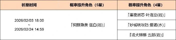 原神月之四华黍由仪祈愿介绍！「驹隙隐泉·兹白(岩)」概率UP！