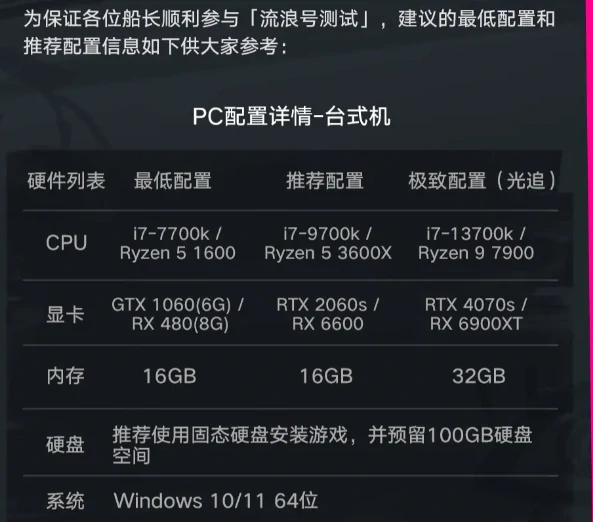 遗忘之海流浪号测试常见问题解答