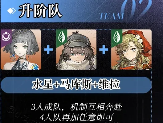 重返未来1999环状水星角色养成攻略大全