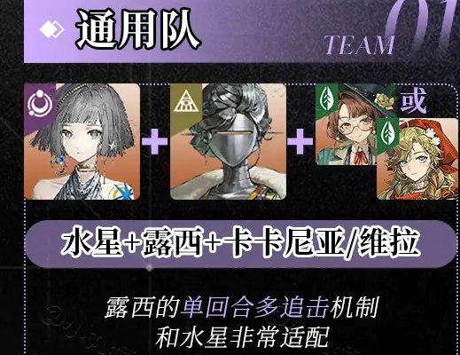 重返未来1999环状水星角色养成攻略大全