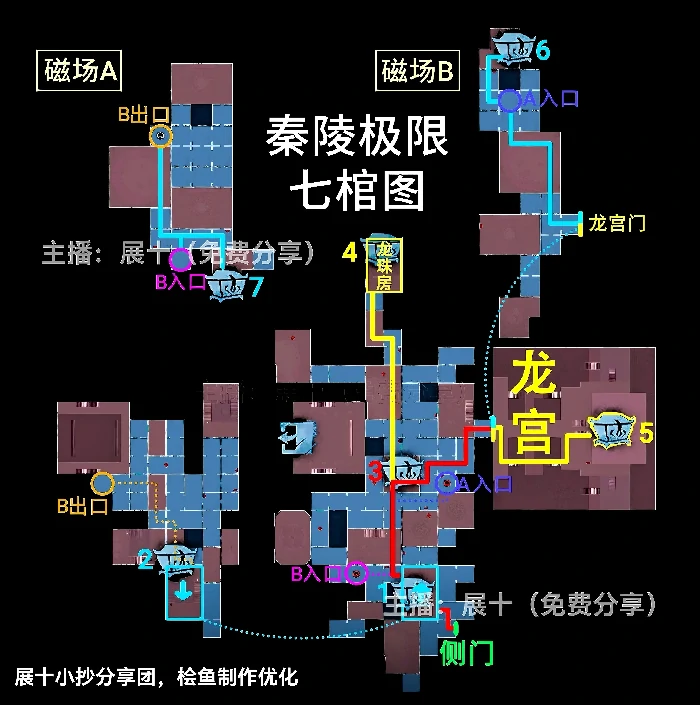 超自然行动组秦陵龙宫极限地图小抄侧门在右
