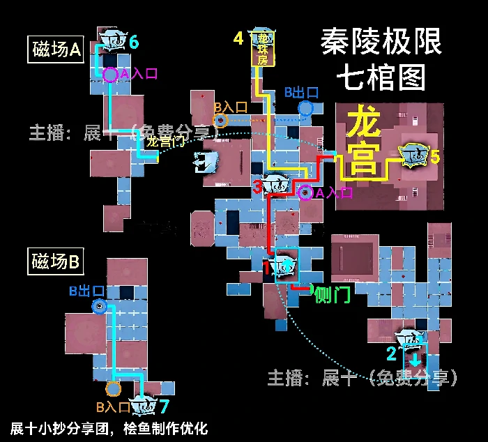 超自然行动组秦陵龙宫极限地图小抄侧门在右