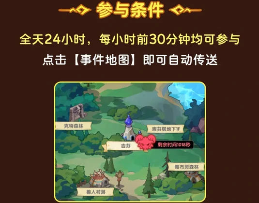 仙境传说重生红月事件玩法攻略大全