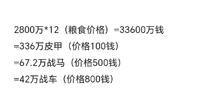 大周列国志市肆建筑管理费问题