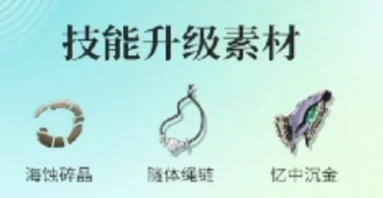 鸣潮陆·赫斯培养材料