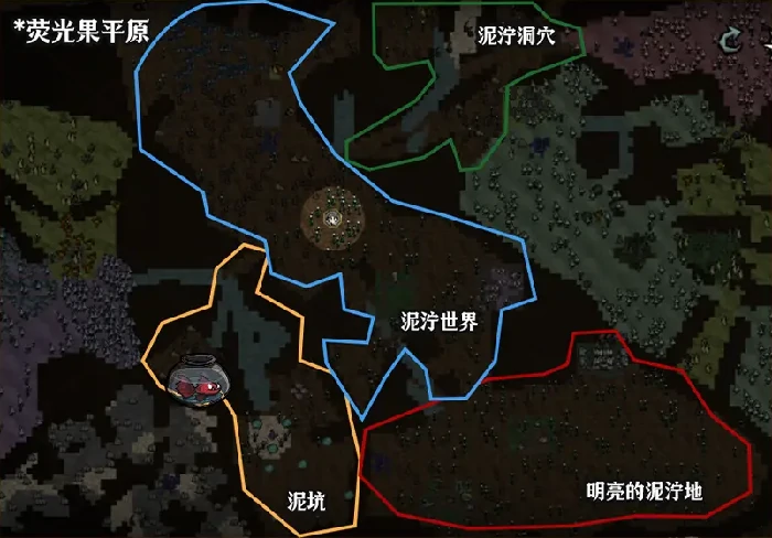 饥困荒野切斯特和哈奇怎么快速获取