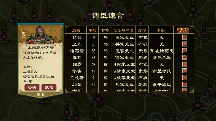 大周列国志太学设置推荐