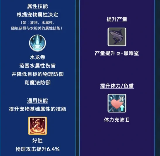 仙境传说重生宠物系统介绍，宠物怎么获得