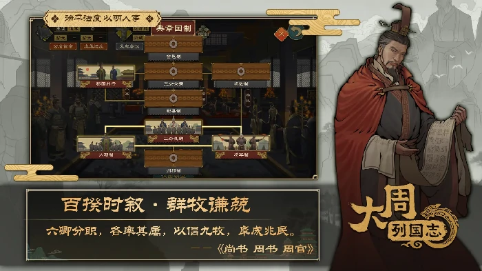 大周列国志神明系统神格动物神效果大全