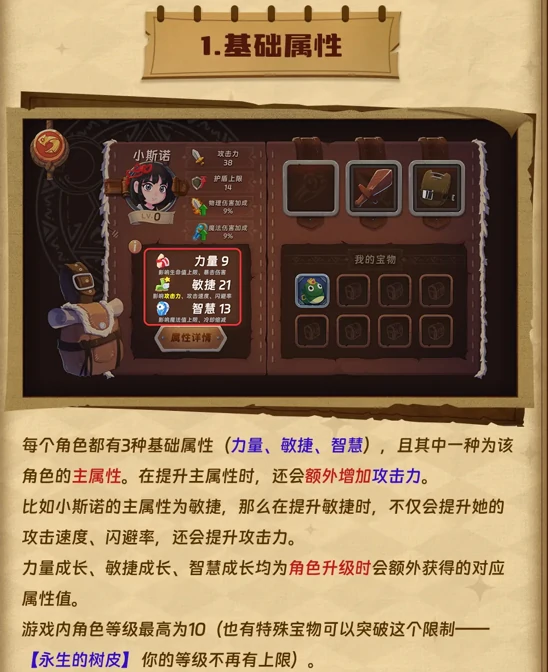 汉克旅店新手冒险指南(新手必看)