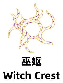 空洞骑士：丝之歌全部纹章获取方法