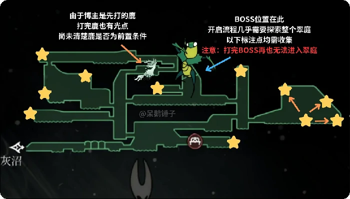 空洞骑士：丝之歌三叶草舞者地点及打法