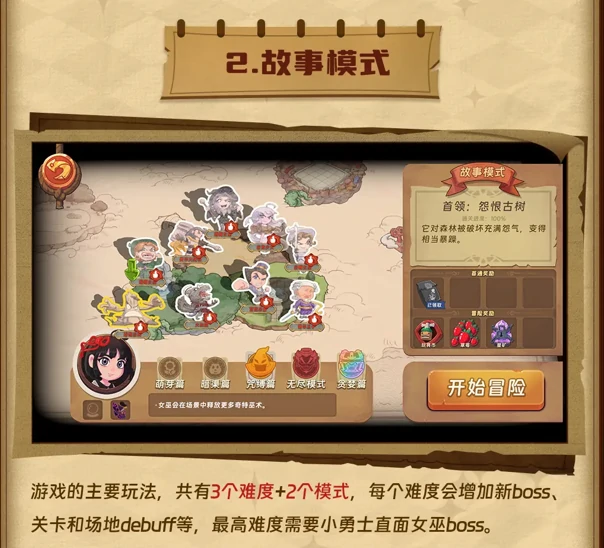 汉克旅店新手冒险指南(新手必看)