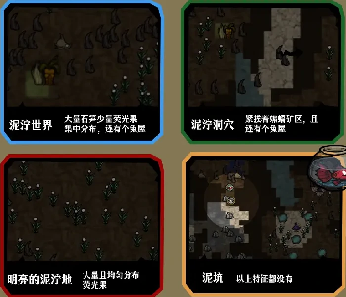 饥困荒野星空怎么获取