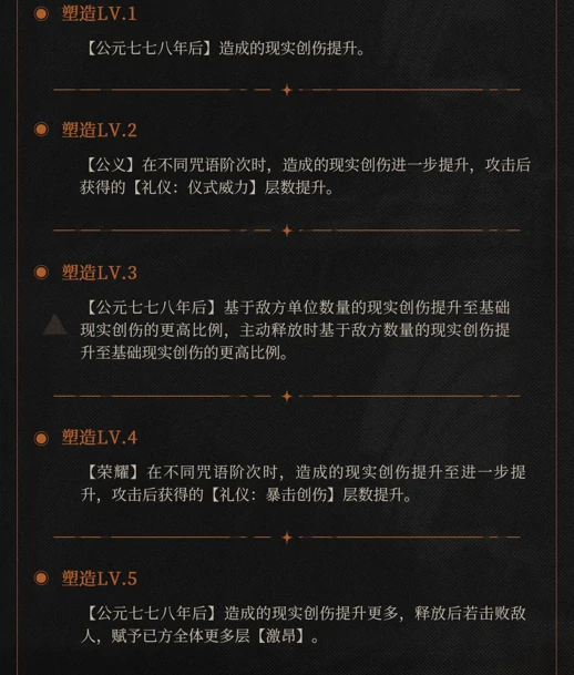 重返未来1999增幅系统「狂想」新增角色介绍