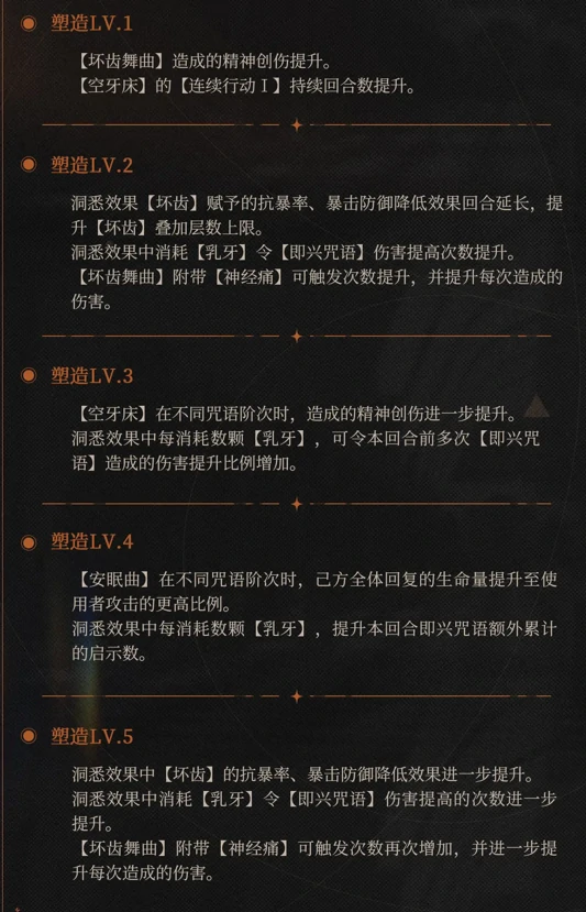 重返未来1999增幅系统「狂想」新增角色介绍