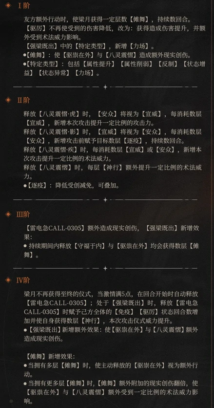 重返未来1999增幅系统「狂想」新增角色介绍