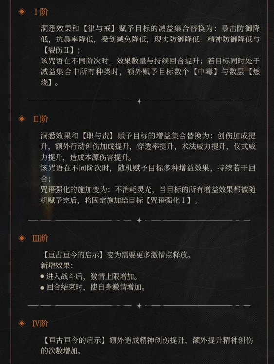 重返未来1999增幅系统「狂想」新增角色介绍