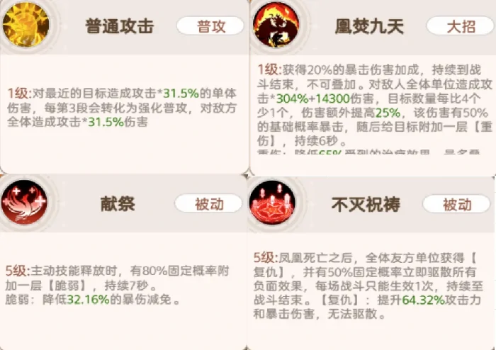 帕瓦勇者传说单体爆发阵容推荐