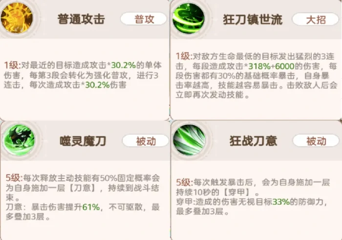 帕瓦勇者传说单体爆发阵容推荐