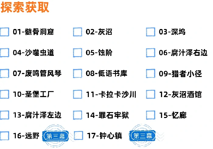空洞骑士：丝之歌全部忆境纪念盒获取方式