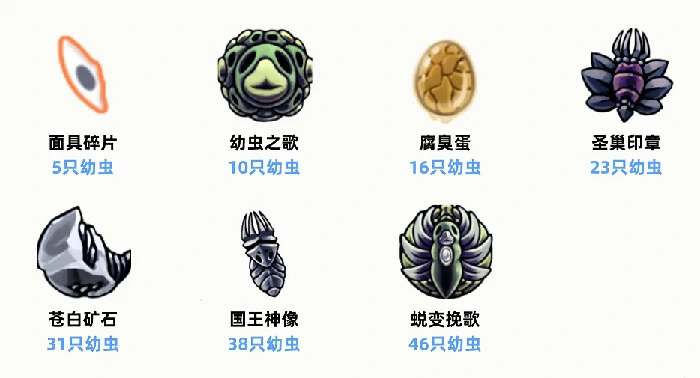 空洞骑士：丝之歌皇家水道幼虫收集