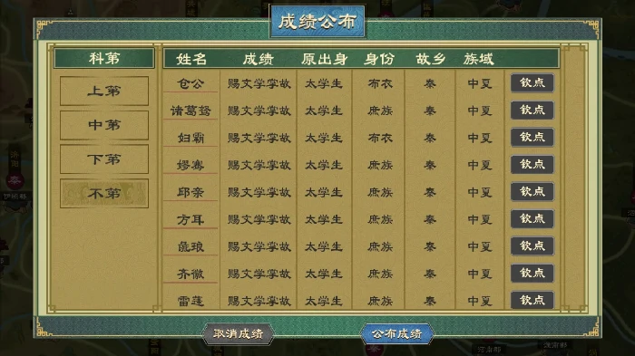 大周列国志太学系统太学考试