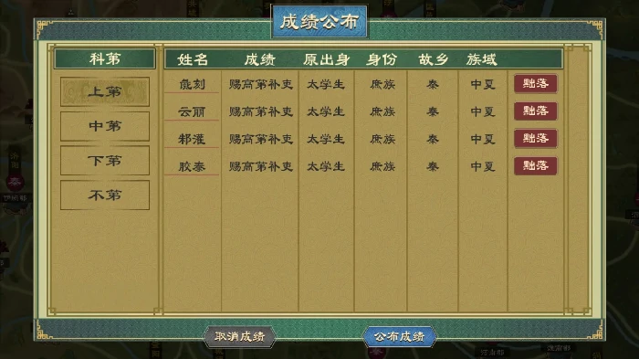 大周列国志太学系统太学考试