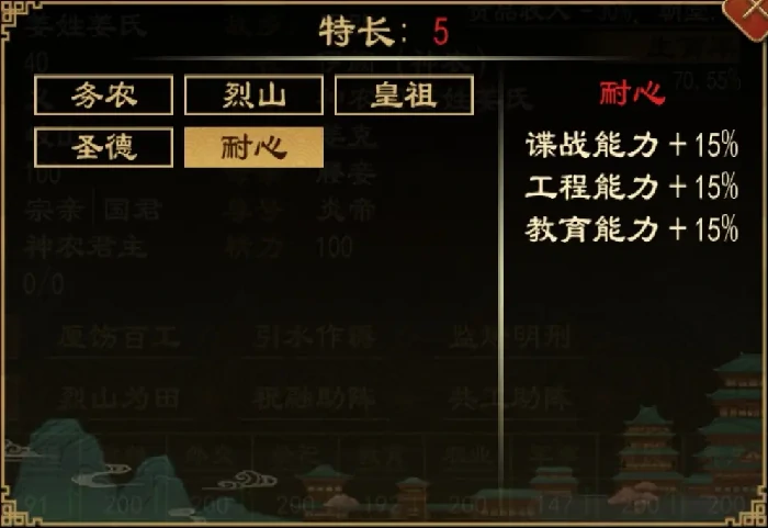 大周列国志神明系统异神降征