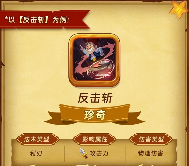 汉克旅店法术体系图鉴介绍