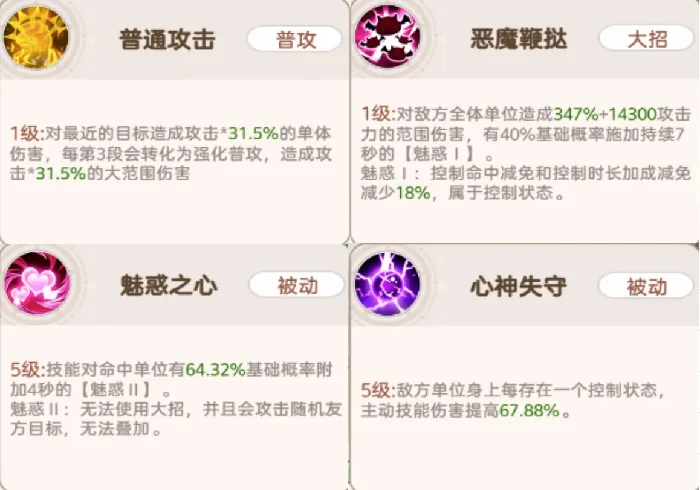 帕瓦勇者传说群体控制阵容搭配推荐