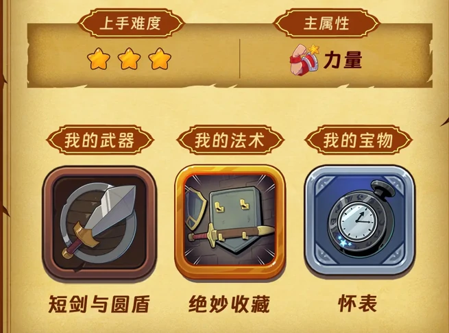 汉克旅店小红帽角色介绍，小红帽玩法攻略大全