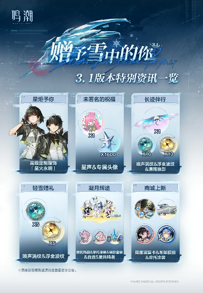 鸣潮3.1版本福利汇总