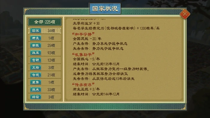 大周列国志太学系统太学清议