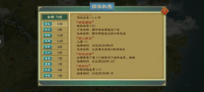 大周列国志国家状态新增常驻buff