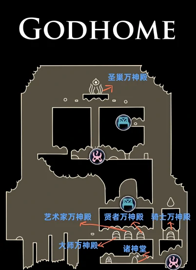 空洞骑士神居地图