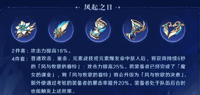 原神新圣遗物风起之日效果介绍