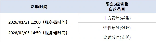 绝区零音擎回响活动时间限定S级音擎