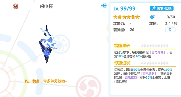 崩坏学园2闪电杯装备测评