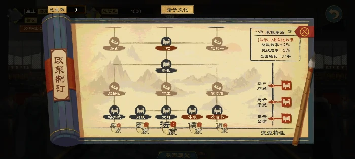 大周列国志平民玩家如何快速发育