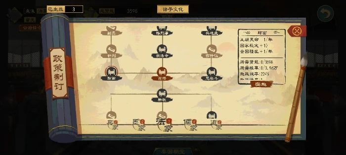 大周列国志平民玩家如何快速发育