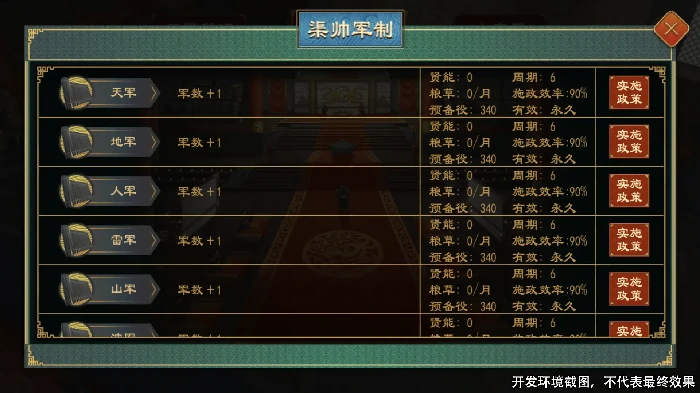 大周列国志割据势力