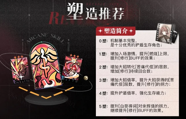 重返未来1999玛尔纱塑造抽取推荐