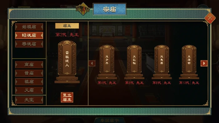 大周列国志宗庙功能二祧庙