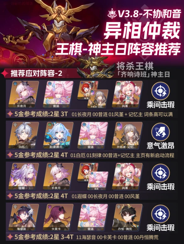 崩坏星穹铁道V3.8异相仲裁3骑士与王棋神主日阵容推荐