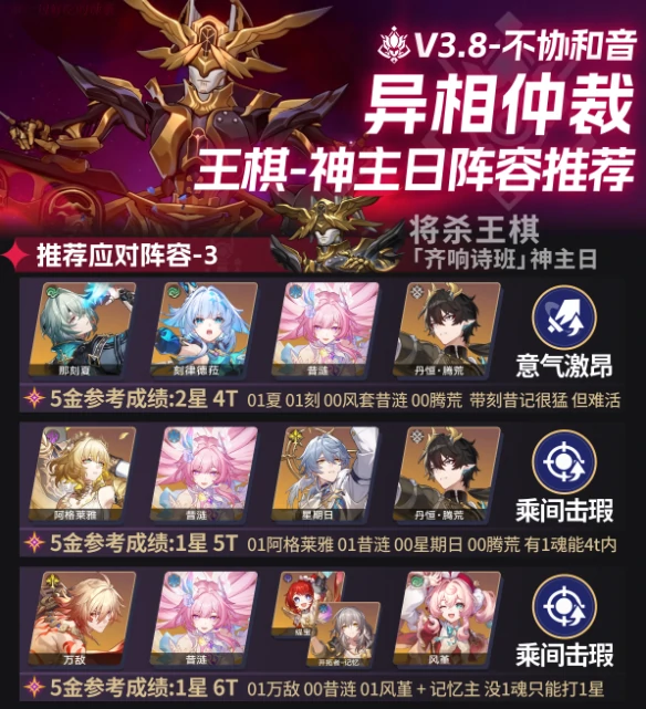 崩坏星穹铁道V3.8异相仲裁3骑士与王棋神主日阵容推荐