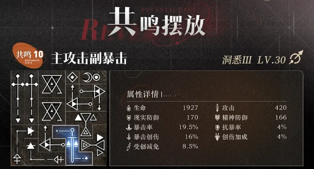 重返未来1999玛尔纱共鸣怎么摆放