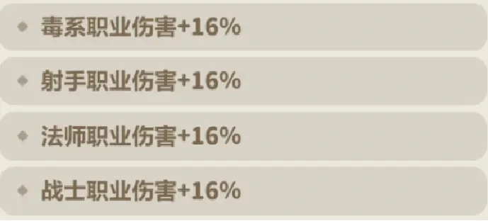 永远的蔚蓝星球靴子部位图腾强度排行！靴子部位图腾攻略