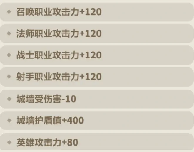 永远的蔚蓝星球靴子部位图腾强度排行！靴子部位图腾攻略