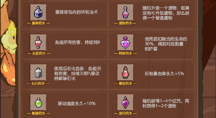 魔法工艺药水效果介绍大全